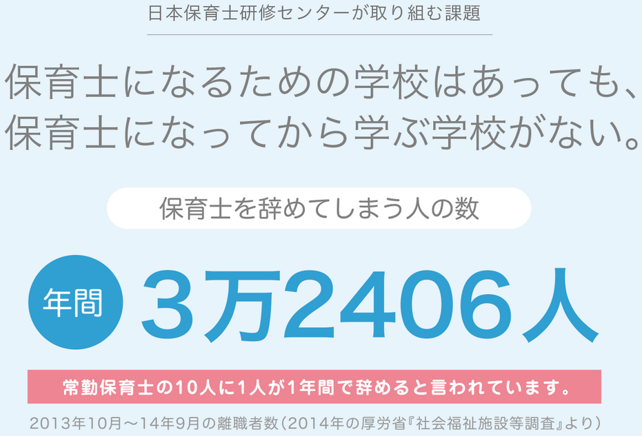 保育士をやめてしまう人の人数